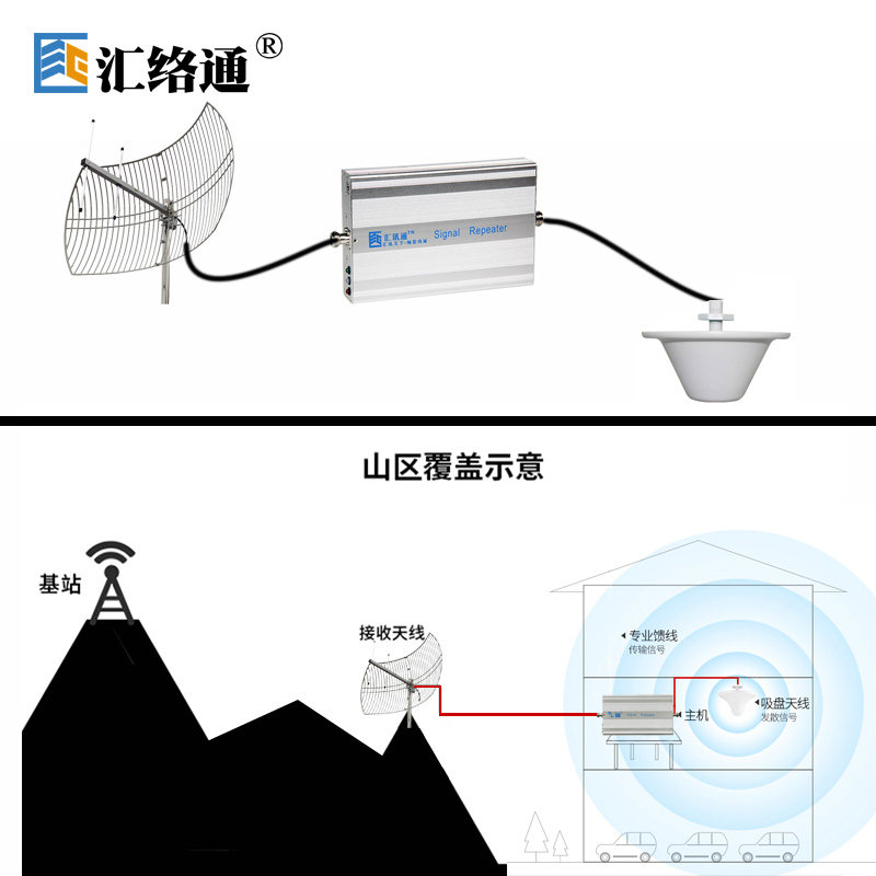 矿山区大功率户外手机信号放大增强器隧道移动联通电信三网合一4g,搬运/仓储/物流设备,机械式停车设备（立体停车库）,淘宝优惠券,粉丝福利购,淘宝优惠卷