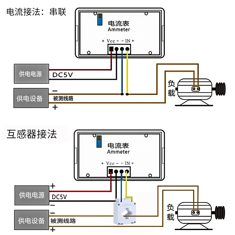 四位半高精度数显交流电压电流表数字面板表头5145 工厂品质