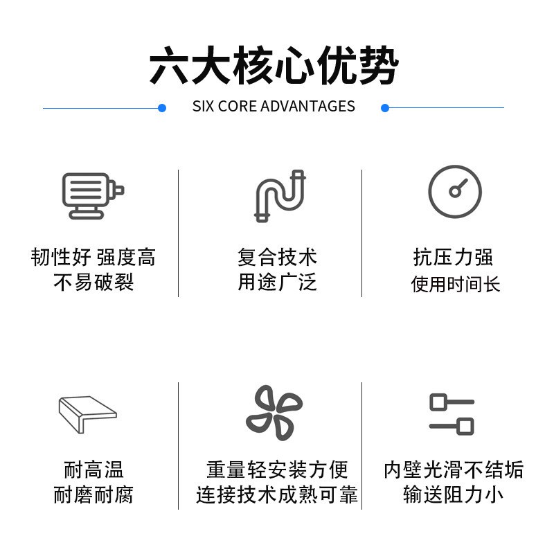 加厚ppr升降式截止阀4分20水管开关25阀门阀芯铜热熔水管配件闸阀