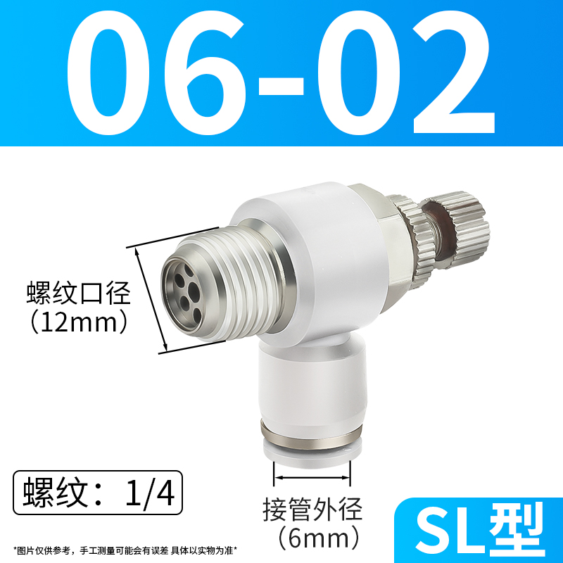 气缸快速接头调速阀SL8-02排气节流阀可调接头4/6-01-03-04二十只