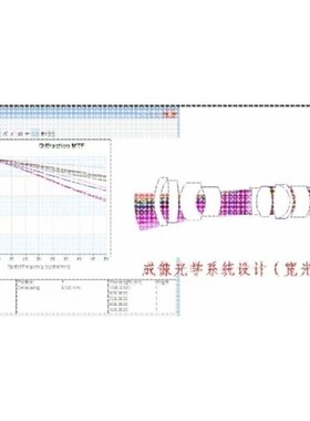 zemax光学设计显微物镜像方远心镜头离轴光学系统光