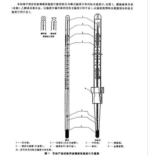 酚结晶点温度计、GB/T2602、GB/T3710、GB/T6706、0～50、COK-2C