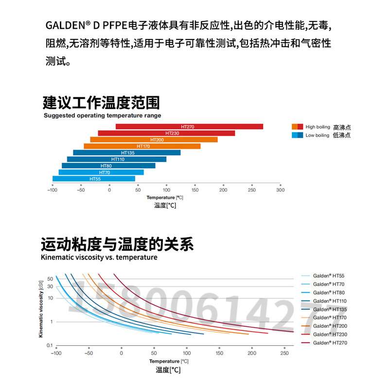 苏威GALDEN HT135/HT170/HT200/HT230/HS240/HT27冷却液热传导液