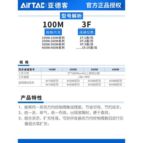 亚德客4V410电磁阀汇流板底板连接底座400M-4F/3F/5F/6F 3位 4位