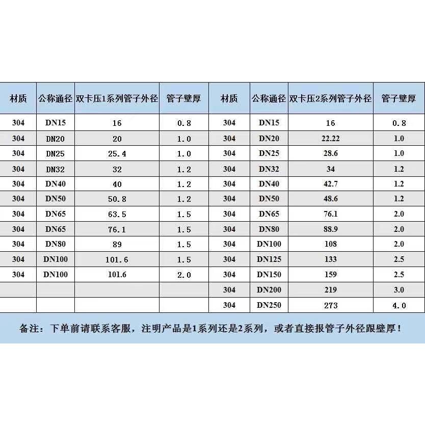 304薄壁不锈钢双卡压式管件90度等径弯头卡接直角弯自来水管接头