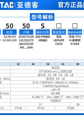亚德客气动标准气缸大推力SAU32X25X50X75X100X150X200X225X250S