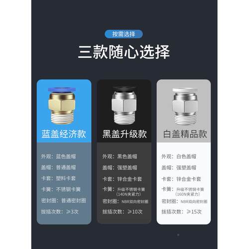 气动铜快速接头PC8-02螺纹直通16PC4-M5气管快插6-01/10-03/12-04