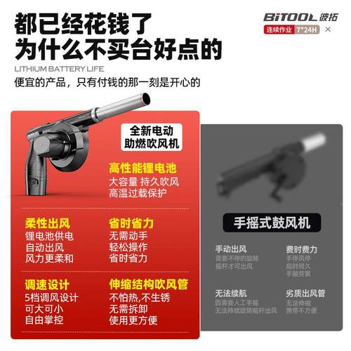 电动鼓风机烧烤专用吹风机小型手持无线充电便携式生火点碳炉户外