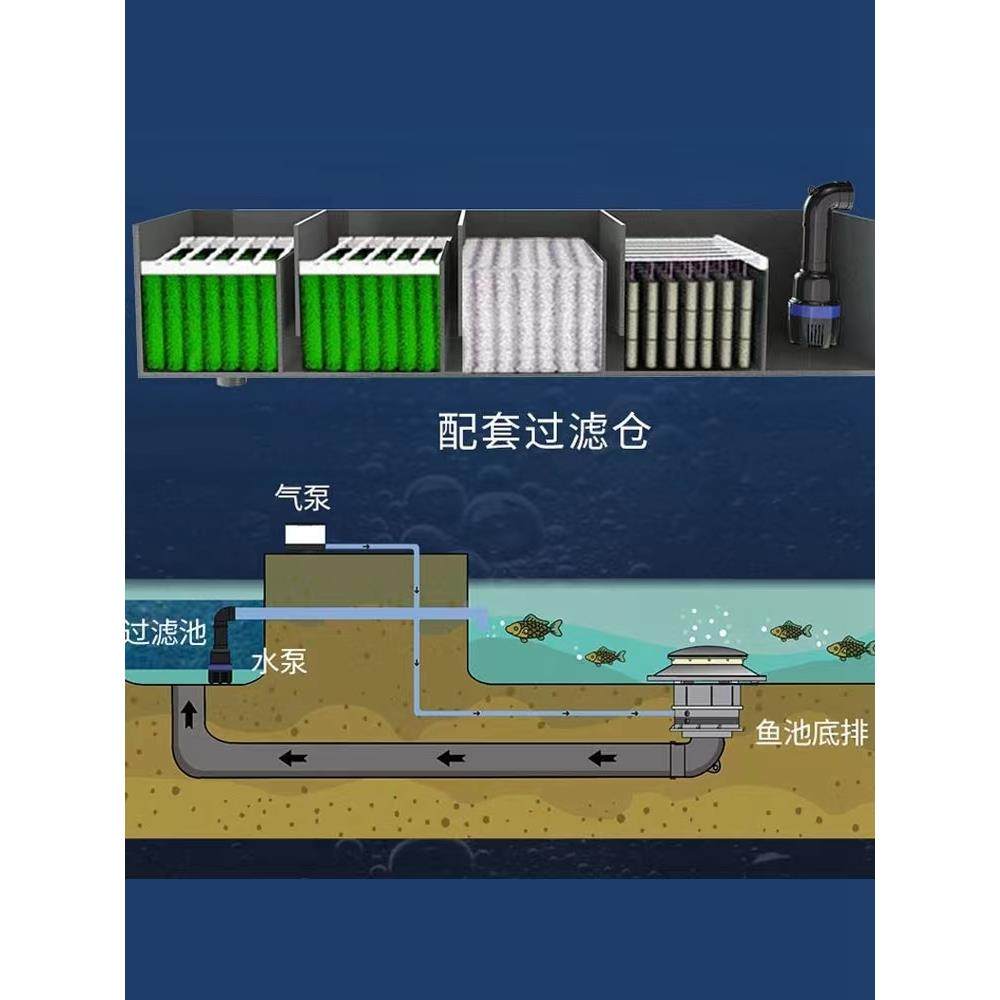森森格池 变频潜水泵CEF-16000/22000/26000/30000A鱼池循环水泵,童装/婴儿装/亲子装,包包,淘宝优惠券,粉丝福利购,淘宝优惠卷