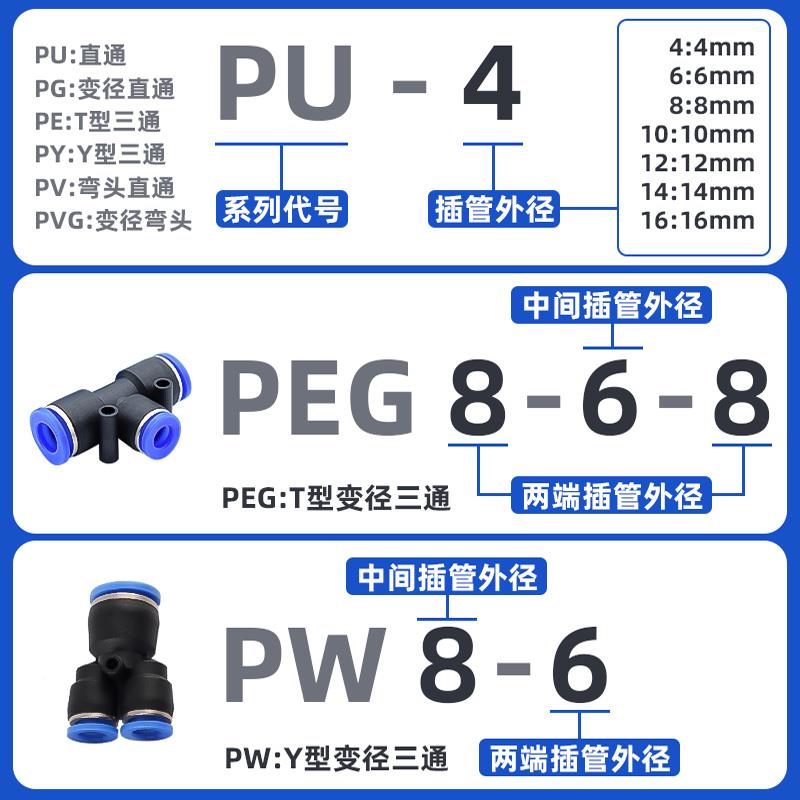 气动快速接头PU直通PG PEG PW变径PE PY三通气管快插4 6 8 10-8mm