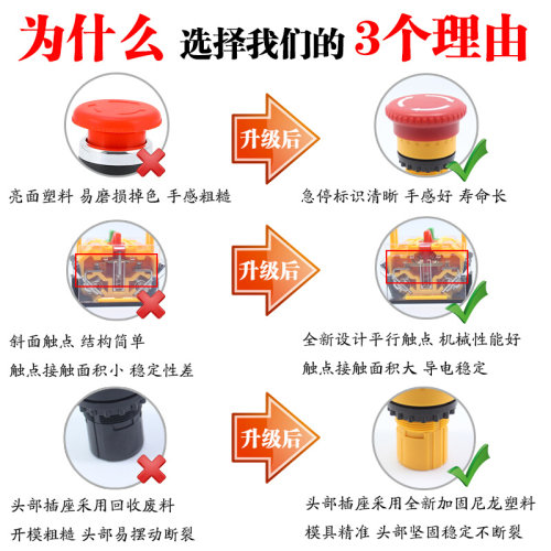 急停按钮开关LA38-11ZS自锁紧停开关蘑菇头STOP急停开关按钮22mm