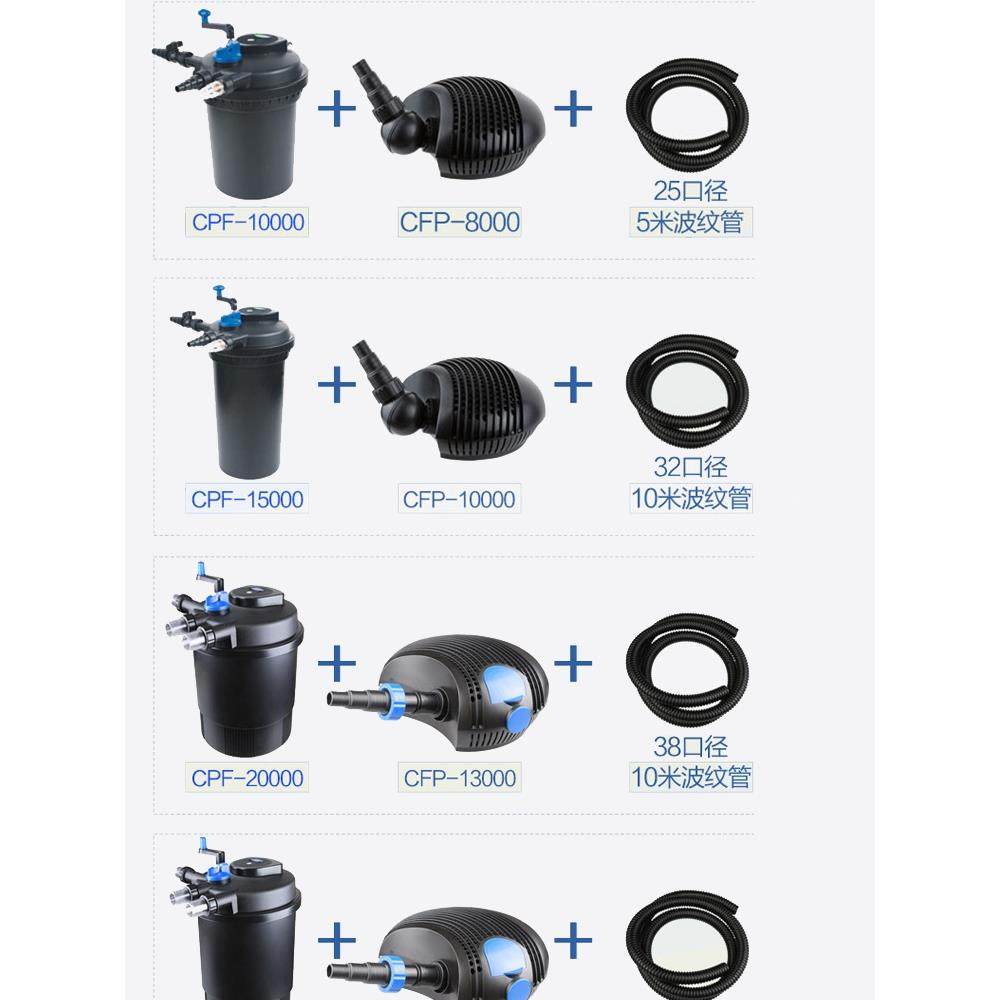 森森鱼池过滤器锦鲤池塘室外过滤桶箱大型外置水池水循环净化现货,童装/婴儿装/亲子装,包包,淘宝优惠券,粉丝福利购,淘宝优惠卷