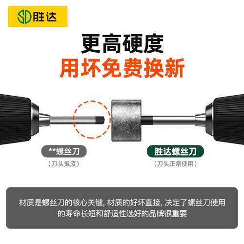 BTE邦特十字螺丝刀小改锥超硬工业级强磁家用一字十工具套装起子