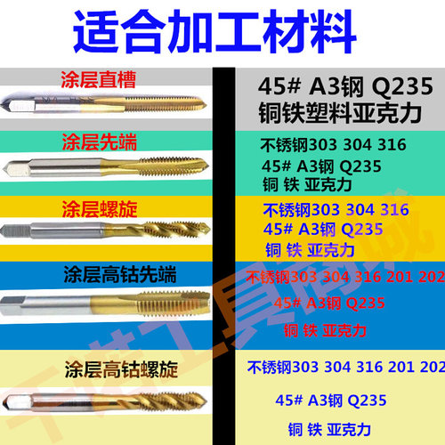 镀钛高钴先端螺旋涂层大丝锥不锈钢丝攻M14X2 16X2 18X2.5 20X2.5