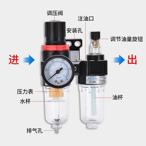 油气油水分离器AFC2000空气过滤器气源处理器带自动排水调压阀