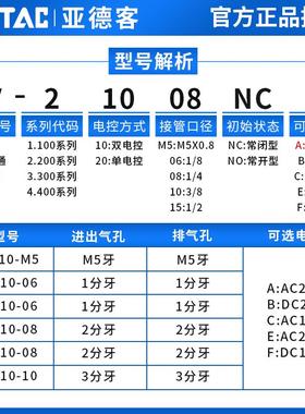 亚德客电磁阀3V210-08 310-10NC常闭220v电子控制换向阀线圈dc24v