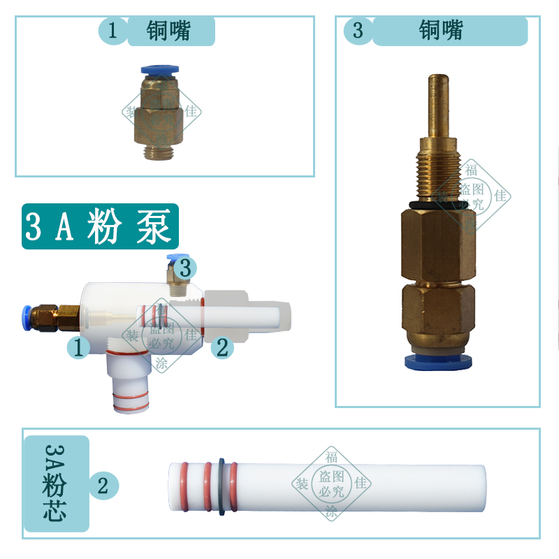 3A文丘里泵粉桶喷枪耐磨出粉超大均匀粉桶塑料直销