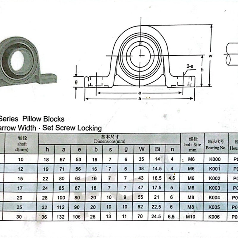 304材质不锈钢微型立式轴承座SKP000 P002 003 P004 005 P006带轴