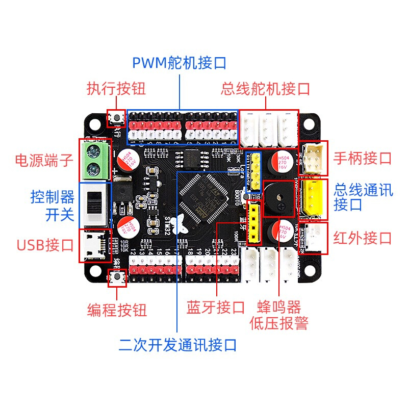 24路总线舵机控制器驱动板支持Wifi/手柄/蓝牙/MP3六足机器人主板