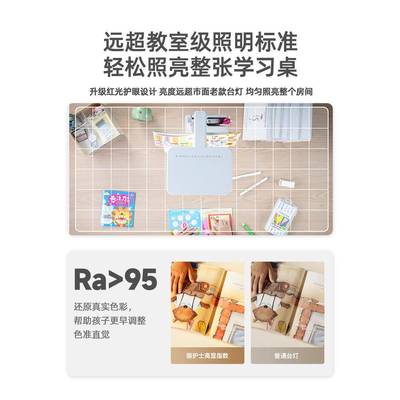 台49188眼灯士护用学专护宿舍大眼学阅灯生AA级读灯工作床国上防