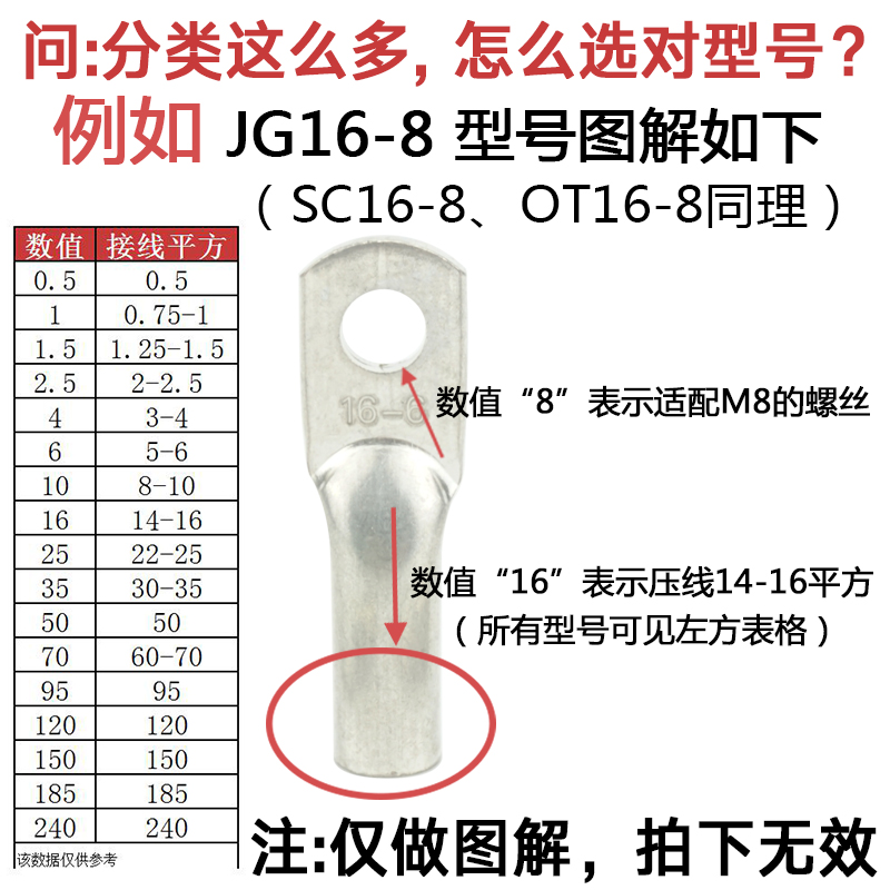 JG70-6/8/10/12/14/16铜接线鼻子JG船用铜鼻70平方铜接头接线端子
