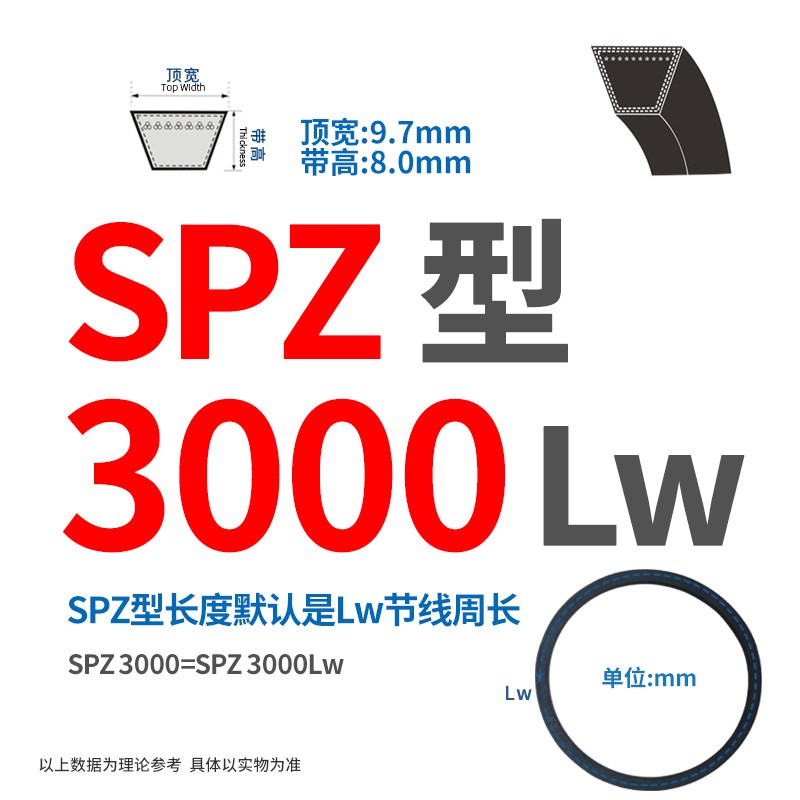 三角带SPZ/2800/3000/3104/3150/3350/3550/Lw传动皮带工厂配套带