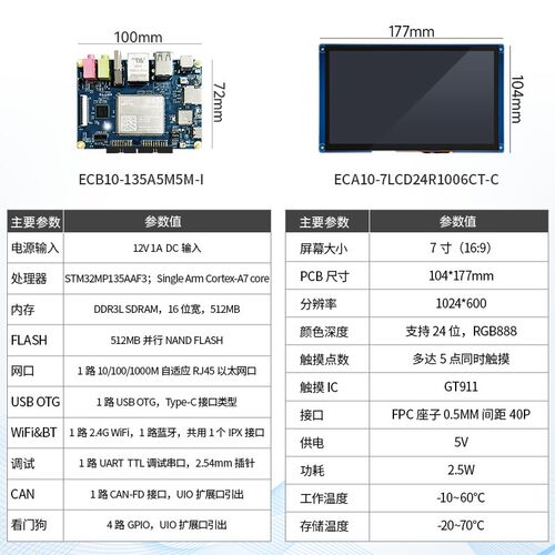 STM32MP135工业级单板机linux千兆以太网CANFD工控嵌入式开发板A7