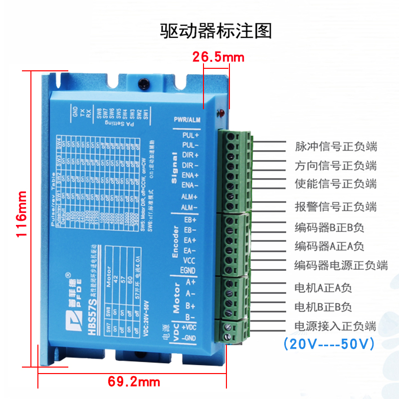 42闭环步进电机套装0.7N m 高速恒扭矩闭环电机带驱动器HBS57S