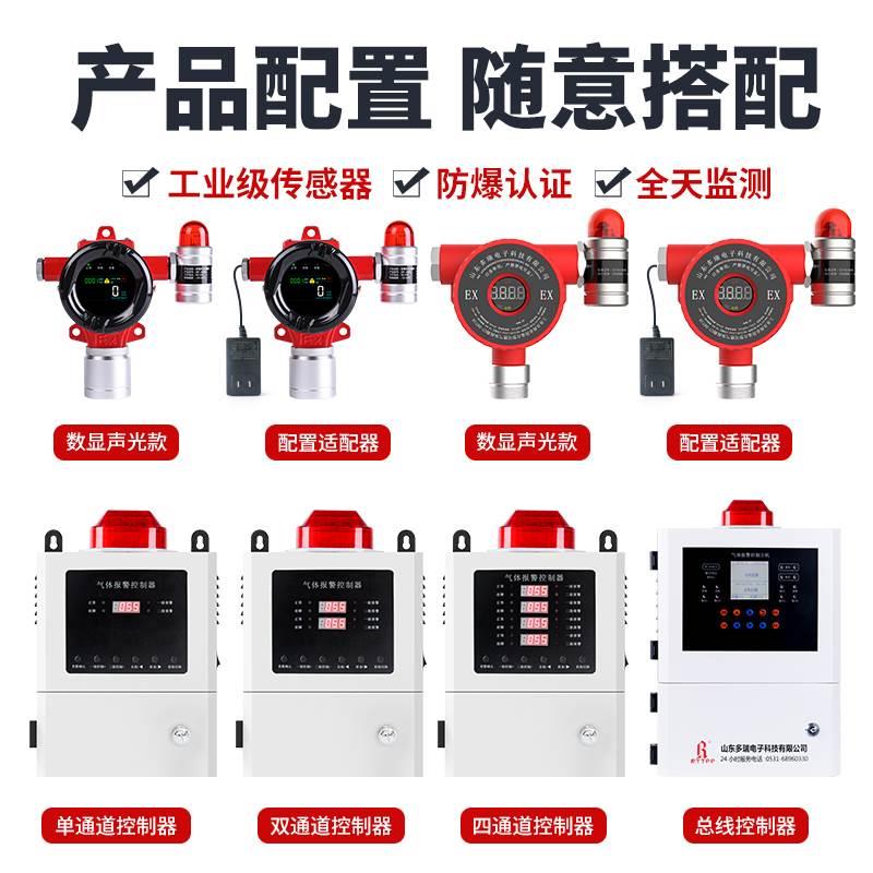 工业可燃有毒有害气体检测仪报警器一氧化碳氨气氢气油漆探测器*