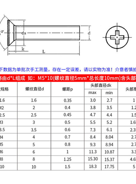 黑色平头塑料螺丝/绝缘塑胶尼龙十字沉头螺钉M3M4M5M6M8Tx*10*35m