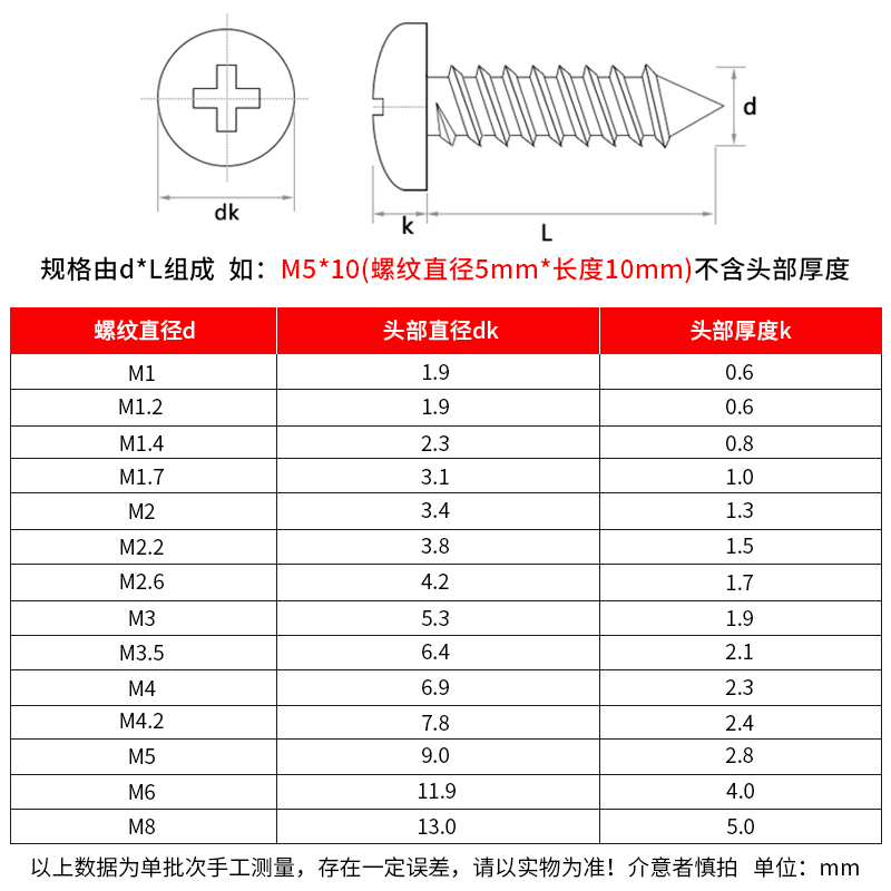 镀镍圆头自攻螺丝螺钉微电子十字s自攻钉M2M2.3M2.6 M3M3.5 M4M5
