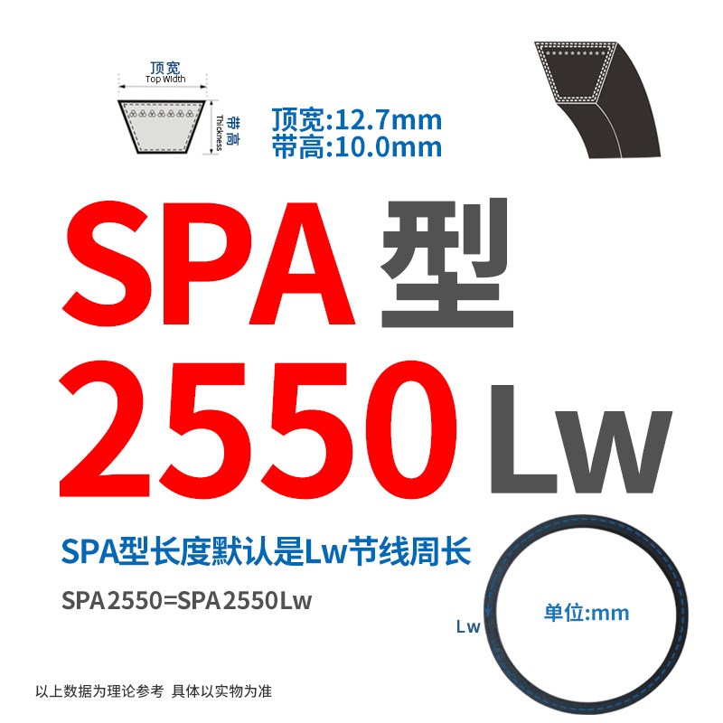 三角带SPA/SPB/SPC/2500/2550/2600/2650/2800/2900/Lw传动皮带