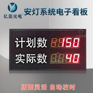 安灯无线呼叫系统工位设备异常呼叫物料呼叫亿显电子看板