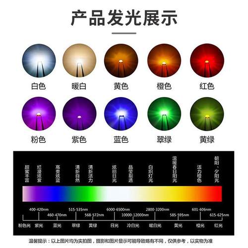 国星光电 贴片发光二极管 LEDNCD0603R1/G1/B1/W1/C1/Y1/O1/W5/A1