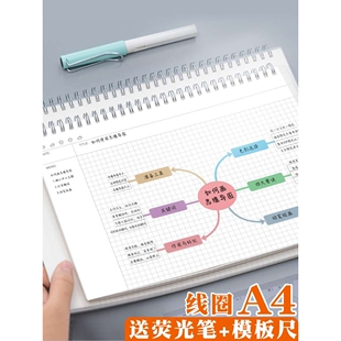 思维导图笔记本子a4大号加厚康奈尔本大学生法考考研专用强迫症带
