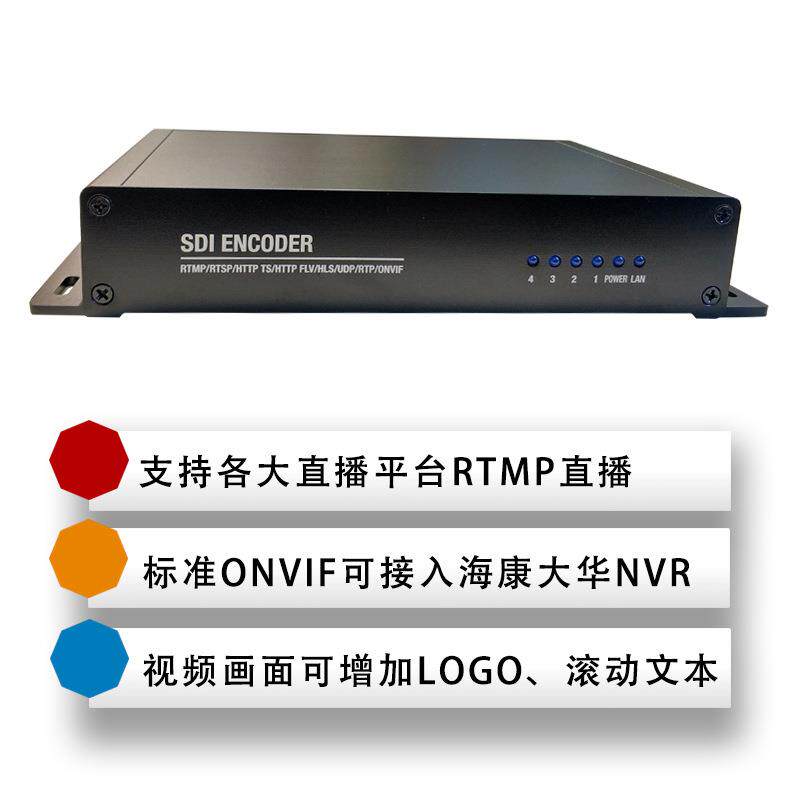 4路SDI2路4K直播编码器 h.264高清rtmp推流器SDI采集卡
