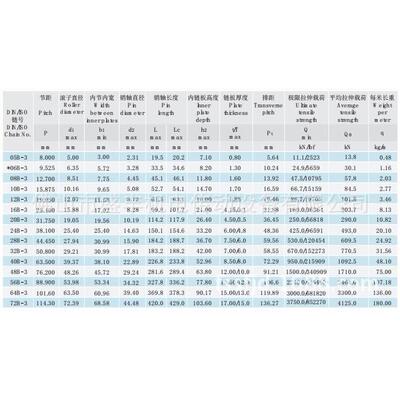 供应杭州东华自强链条10B-3 Donghua Roller Chain Offer
