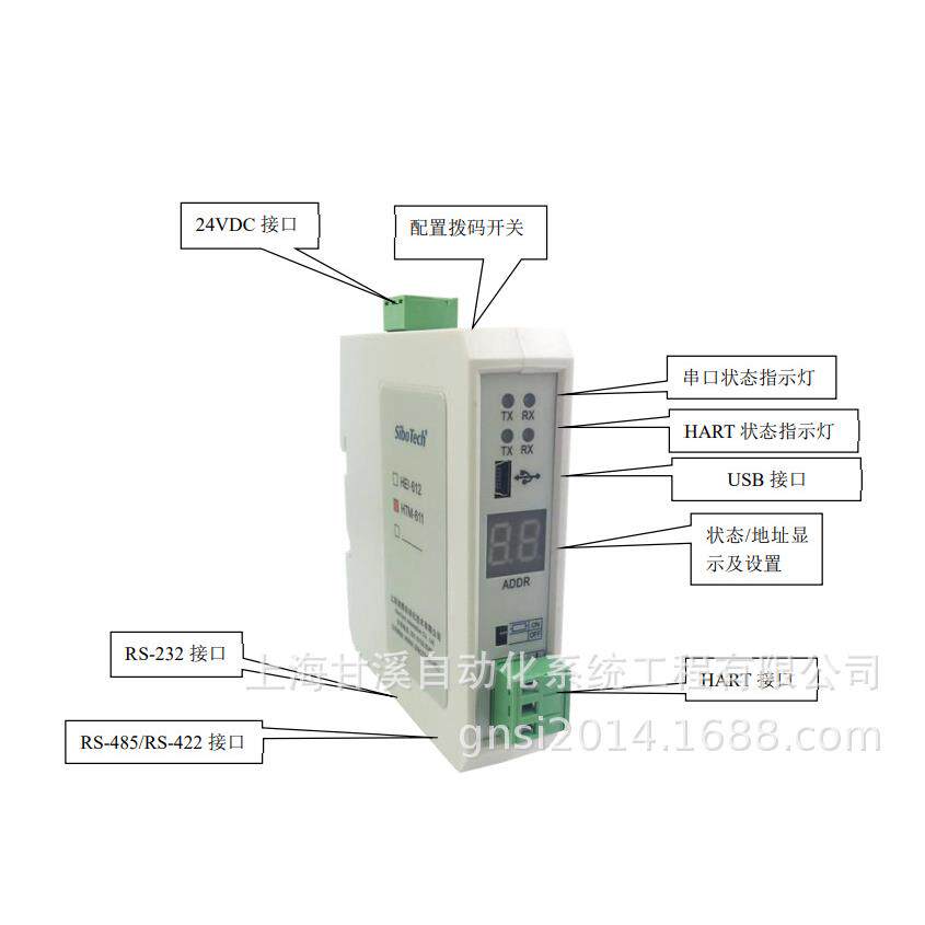 HART与RS485数据通信网关HTM-611,HART与以太网网桥HME-615