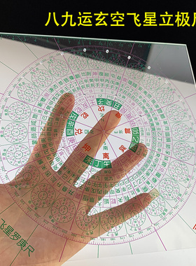 京文堂透明罗经盘罗庚尺风水立极尺八九运玄空飞星布局尺33孔19cm
