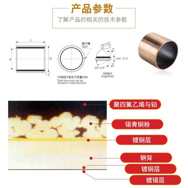 SF-1复合衬套复合铜套铜衬套耐磨自润滑轴承内径2425283032 五金/工具 滑动轴承 原图主图