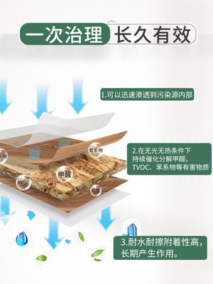 【新房当天可住】晨友除甲醛清除剂新房家用装修光触媒除味神器