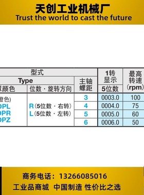 大型位置显示器DPZR/DPZL3/4/5/6