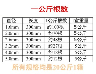 金威A102不锈钢焊条JWE308 16承压设备焊条A022A302A402红条E2209