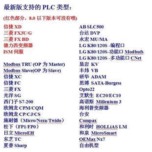 OP330 OP320 OP325 MD204 文本显示器OP320