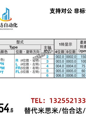 米思米小型位置显示器 DPTR/DPTL2/3/4/5/6
