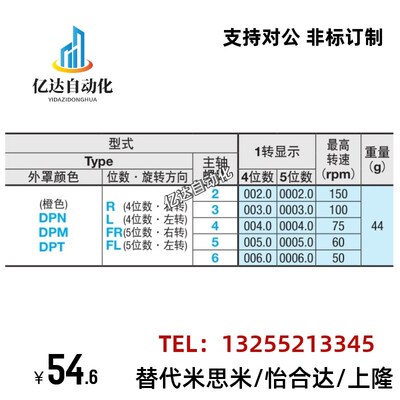 米思米小型位置显示器 DPTR/DPTL2/3/4/5/6