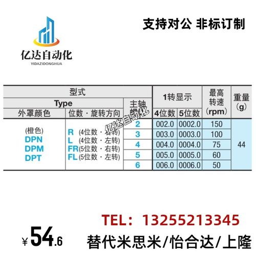 米思米小型位置显示器 DPTR/DPTL2/3/4/5/6