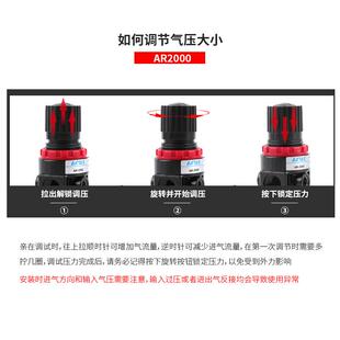4000 亚德客型气源处理器调压阀气泵空气减压调气阀BR3000 AR2000