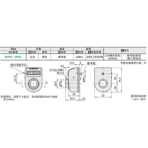 大型位置显示器DPRR/DPRL3/4/5/6