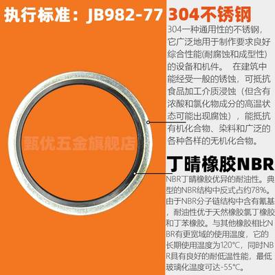 JB982-77公制组合垫片修理套盒橡胶紫铜不锈钢油管接头螺丝密封圈